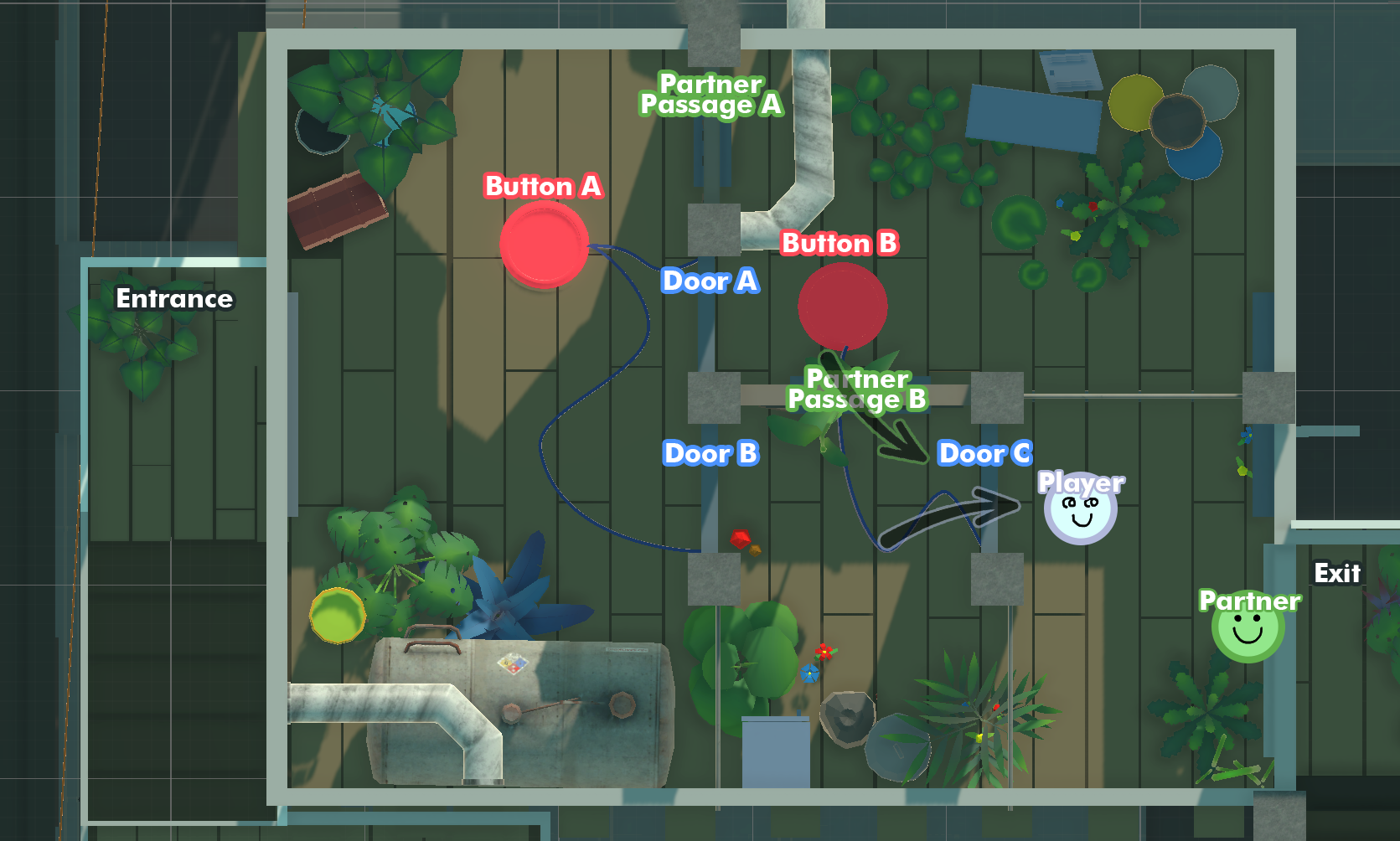 Overhead view of the level.